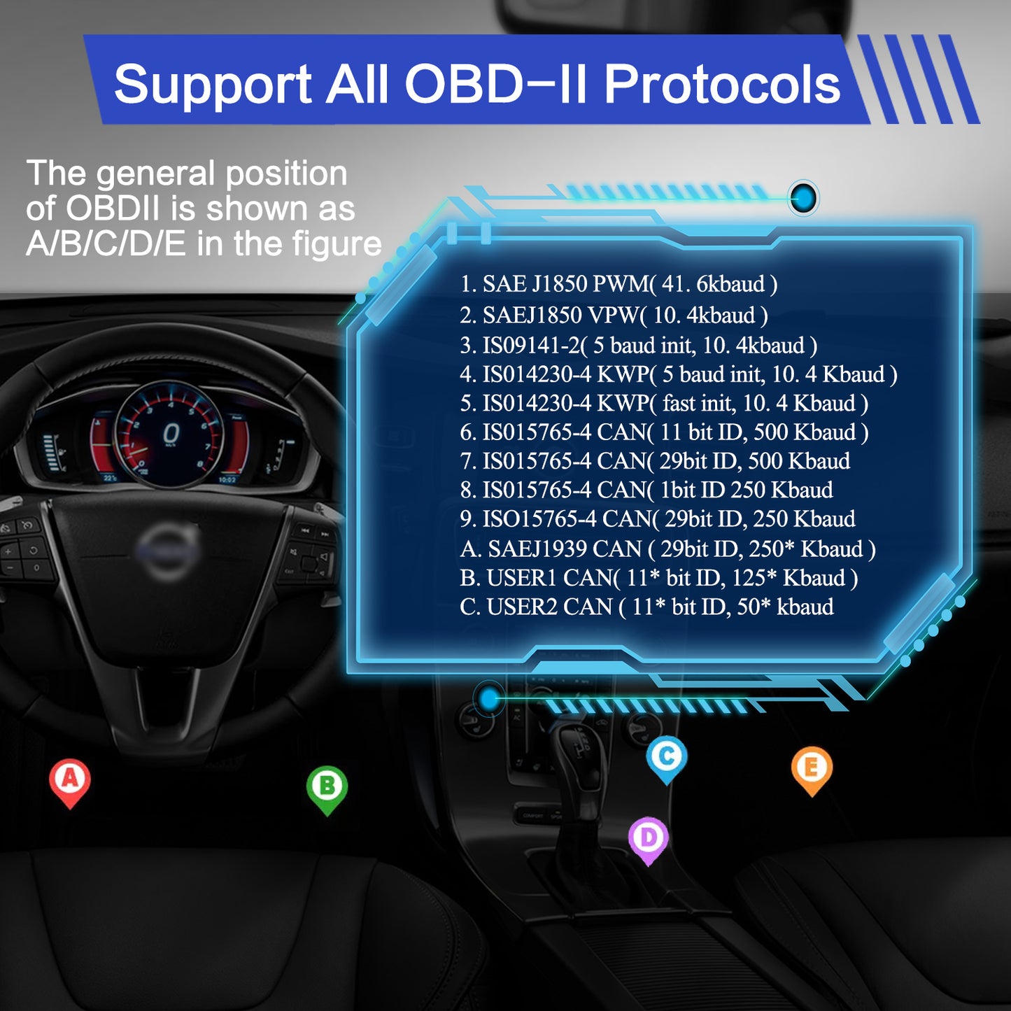 Vgate iCar Pro | Adattatore OBD II WiFi | GT/GR 86 BRZ I & II