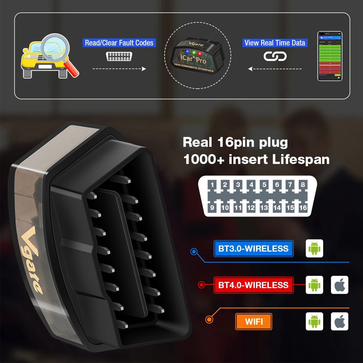 Vgate iCar Pro | Adattatore OBD II WiFi | GT/GR 86 BRZ I & II