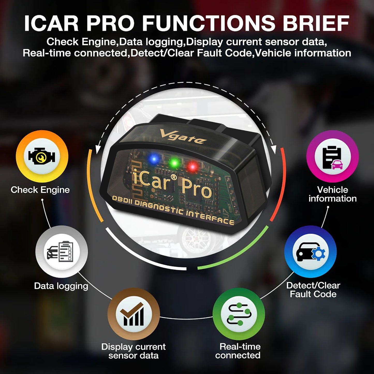 Vgate iCar Pro | Adattatore OBD II WiFi | GT/GR 86 BRZ I & II