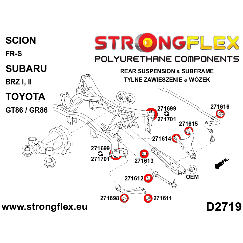 Strongflex | Stabilisatorenlager PU (4er Set VA & HA) | GT/GR 86 & BRZ I & II