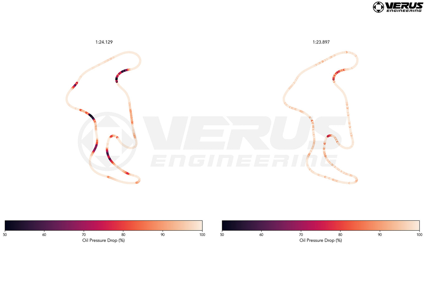VERUS Engineering | Forcella frizione forgiata con cuscinetto di rilascio BattleGarage | GT86 BRZ I