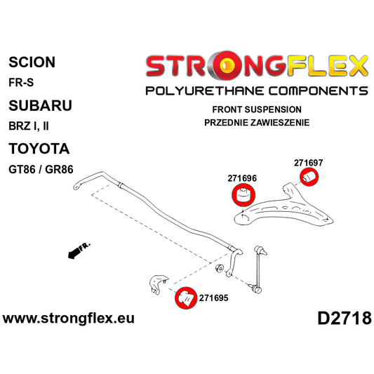 Strongflex | Stabilisatorenlager PU (4er Set VA & HA) | GT/GR 86 & BRZ I & II