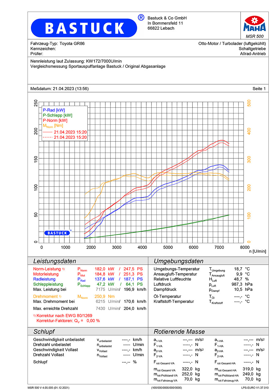 Bastuck | Exhaust system MSD &amp; ESD (Cat-Back) | GR 86 &amp; BRZ II | ECE approval