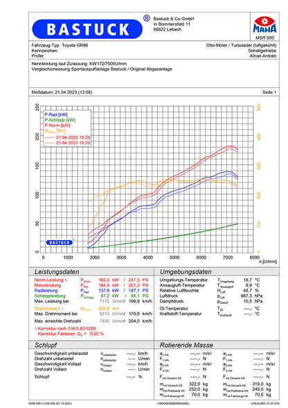 Bastuck | Exhaust system MSD &amp; ESD (Cat-Back) | GR 86 &amp; BRZ II | ECE approval